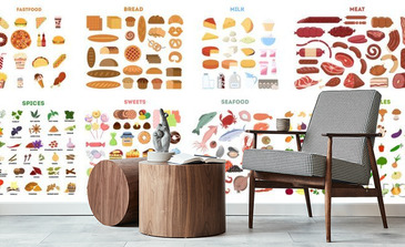 Visualisatie van het product