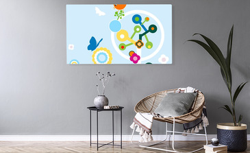 Visualisatie van het product