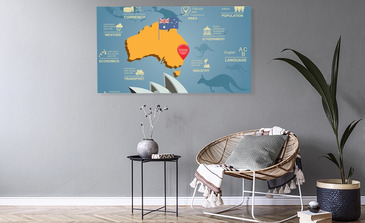 Visualisatie van het product