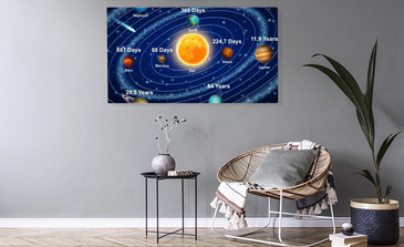 Visualisatie van het product