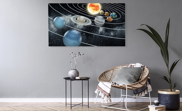 Visualisatie van het product