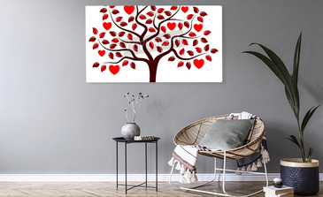 Visualisatie van het product