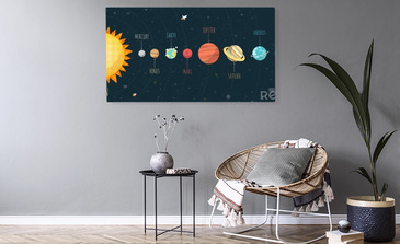 Visualisatie van het product