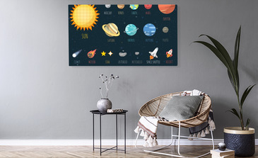 Visualisatie van het product