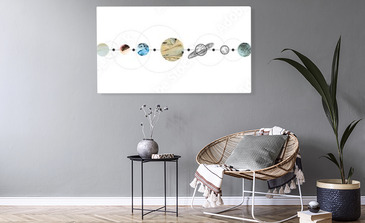 Visualisatie van het product