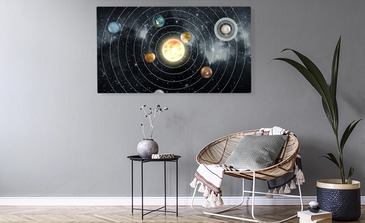 Visualisatie van het product