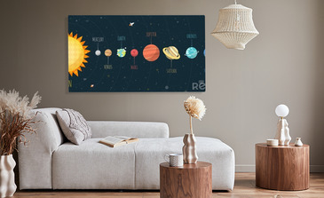 Visualisatie van het product