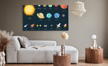 Visualisatie van het product