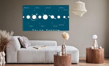 Visualisatie van het product