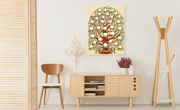 Visualisatie van het product