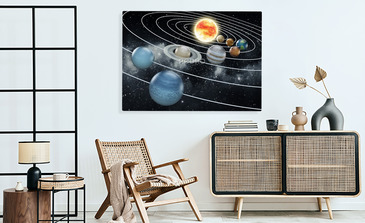 Visualisatie van het product