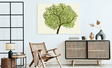 Visualisatie van het product