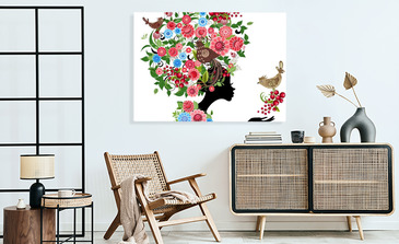 Visualisatie van het product