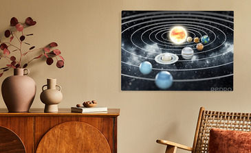 Visualisatie van het product