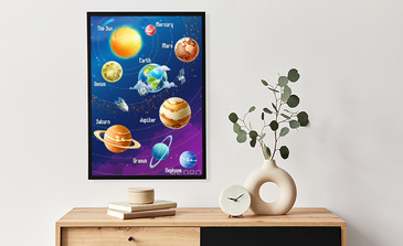 Visualisatie van het product