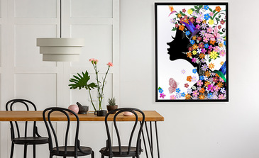 Visualisatie van het product