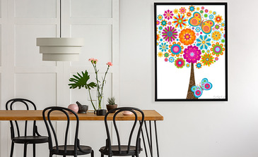 Visualisatie van het product