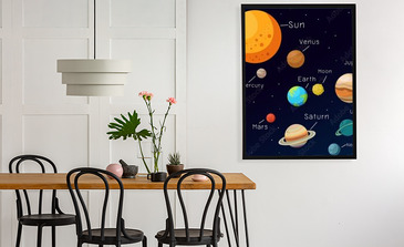 Visualisatie van het product