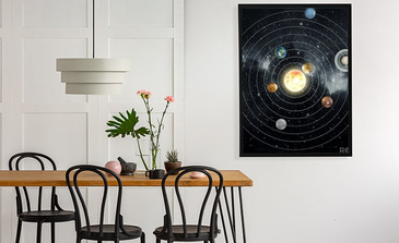 Visualisatie van het product