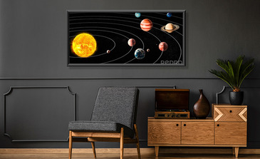 Visualisatie van het product