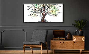 Visualisatie van het product