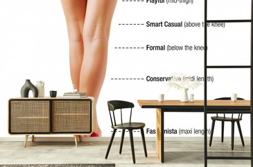 Woman wearing short skirts and illustrative skirt length guide