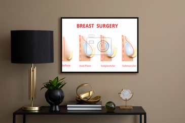 Breast Implant Silicone Compare Round and Tear Drop, Breast
