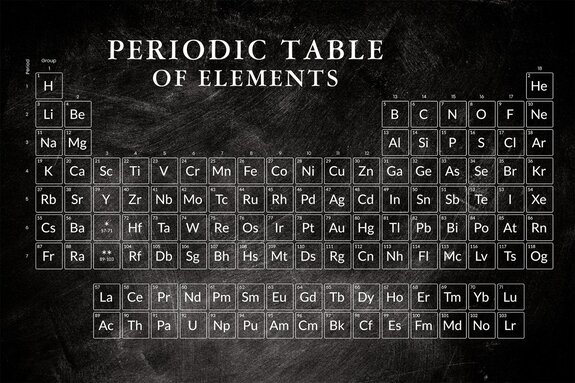 Tabelle der elemente auf schwarzem hintergrund