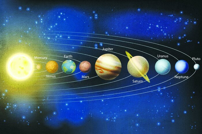Sonnensystem mit sonne und planeten