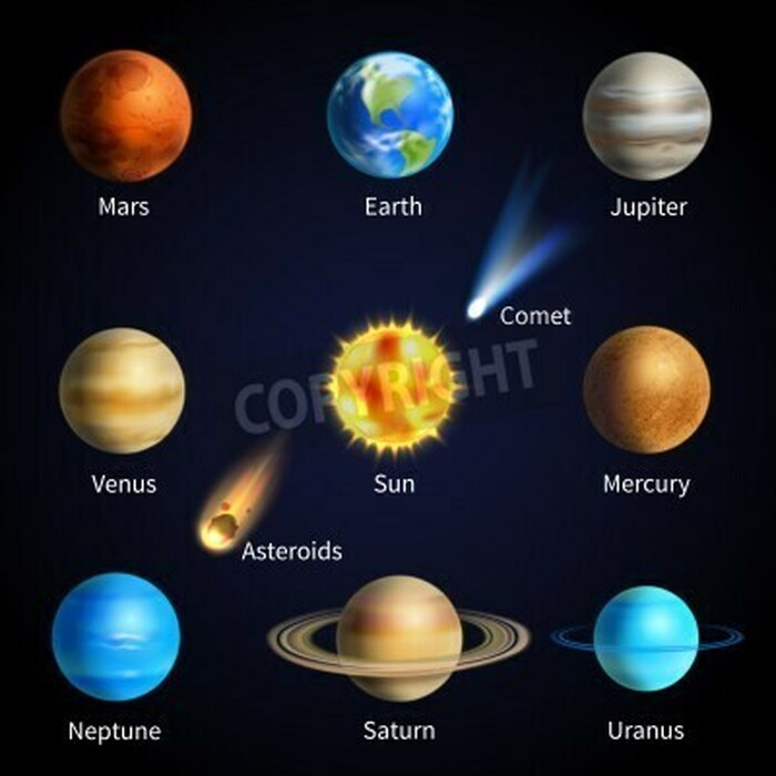 Fototapete Asteroid, Komet und Sonnensystem