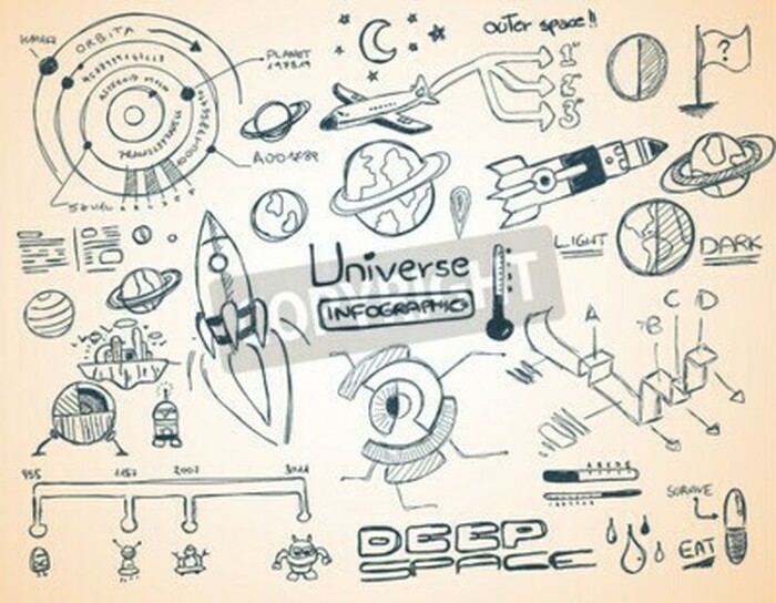 Fototapete Infografik mit Sonnensystem gezeichnet