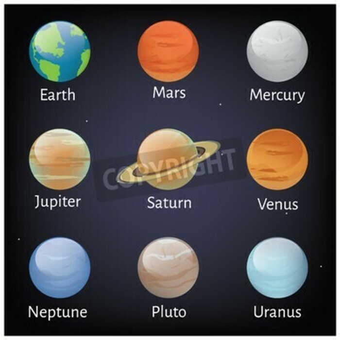 Fototapete Planeten des Sonnensystems mit Unterschriften
