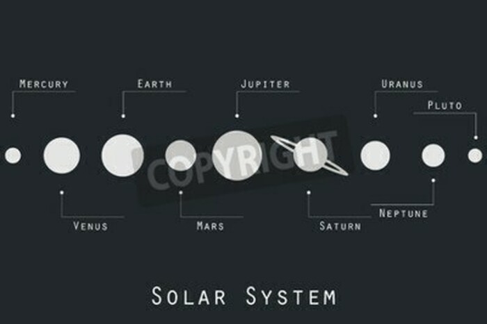 Fototapete Schwarz-weißes Sonnensystem