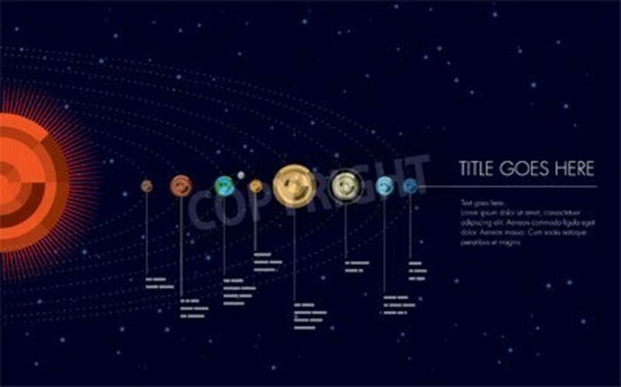 Fototapete Sonnensystem mit Aufschriften