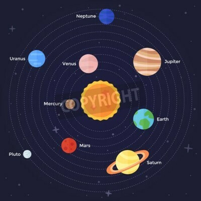 Fototapete Märchenhaftes Sonnensystem