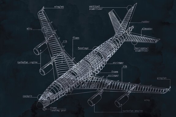 Croquis technique d’avion et dessin de construction