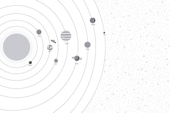 Planètes et étoiles système solaire