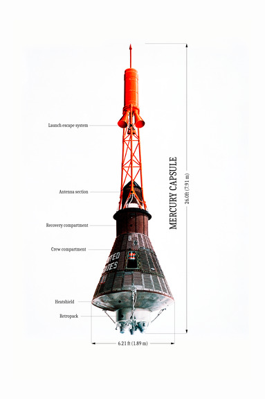 Technische tekening van de bemanningscapsule van het mercury-programma
